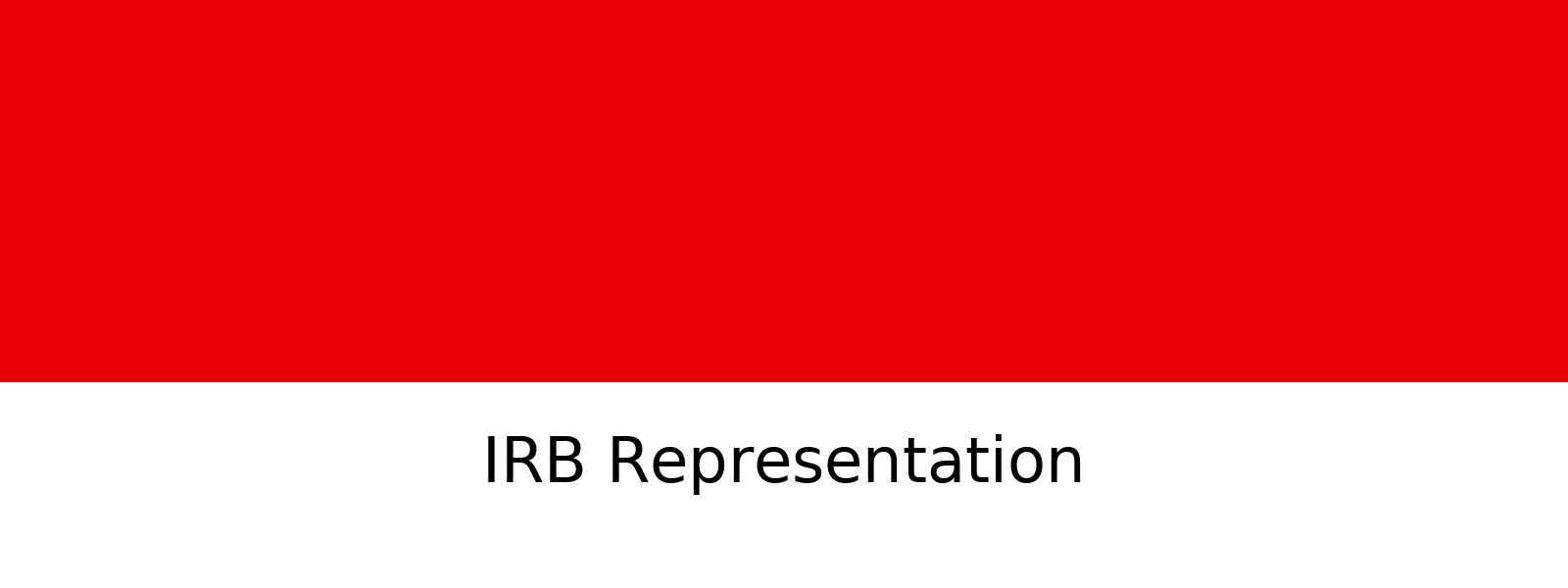 IRB Representation